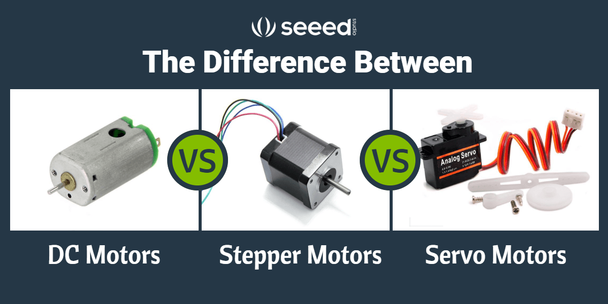 microfoon Luipaard Geschiktheid DC Motor vs Stepper Motor vs Servo Motor - Which to choose?