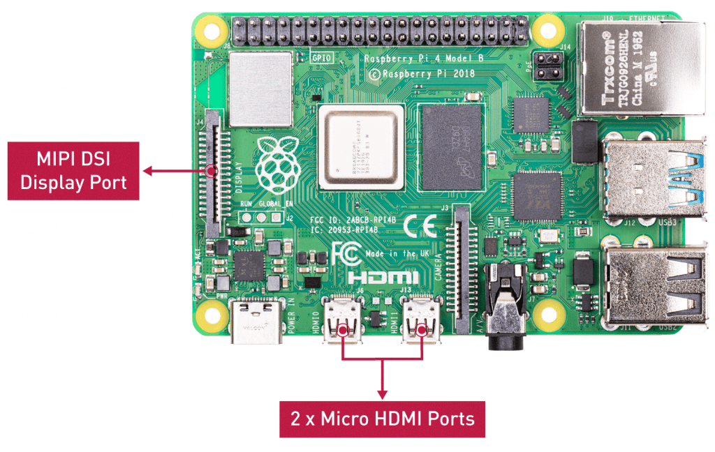 hdmi-micro-hdmi-vs-dsi-raspberry-pi-4-display-connectors-latest