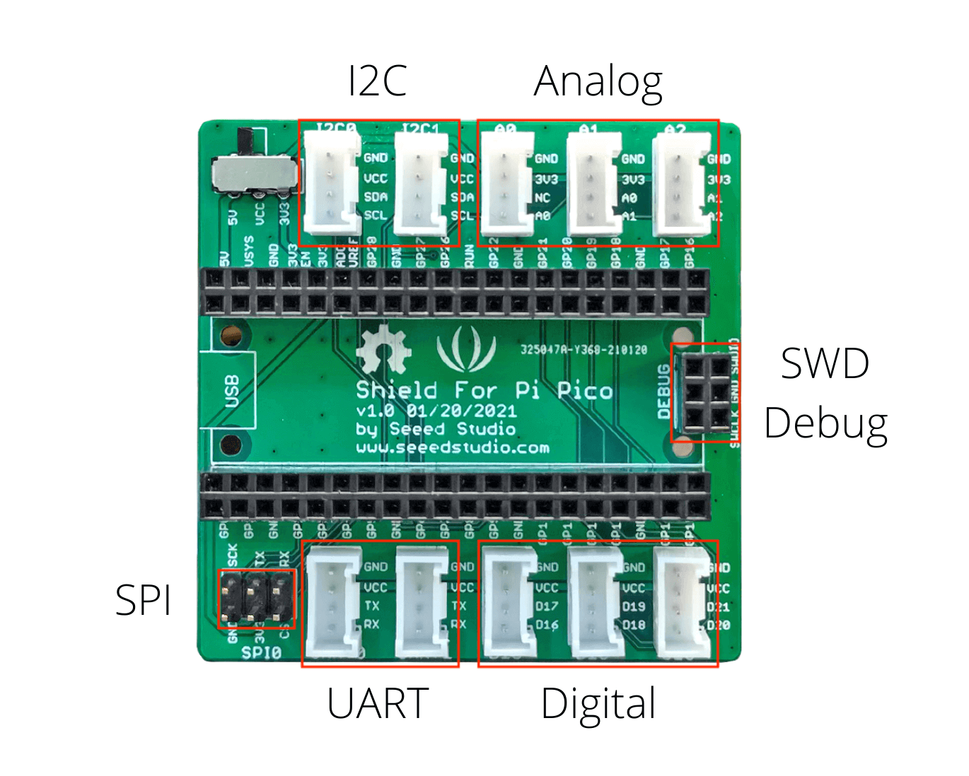 Raspberry pi pico board rp2040 проекты