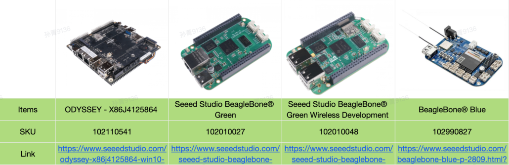 Custom Firmware Flashing Service for 14 Seeed Products: One Piece for Free  - Latest Open Tech From Seeed