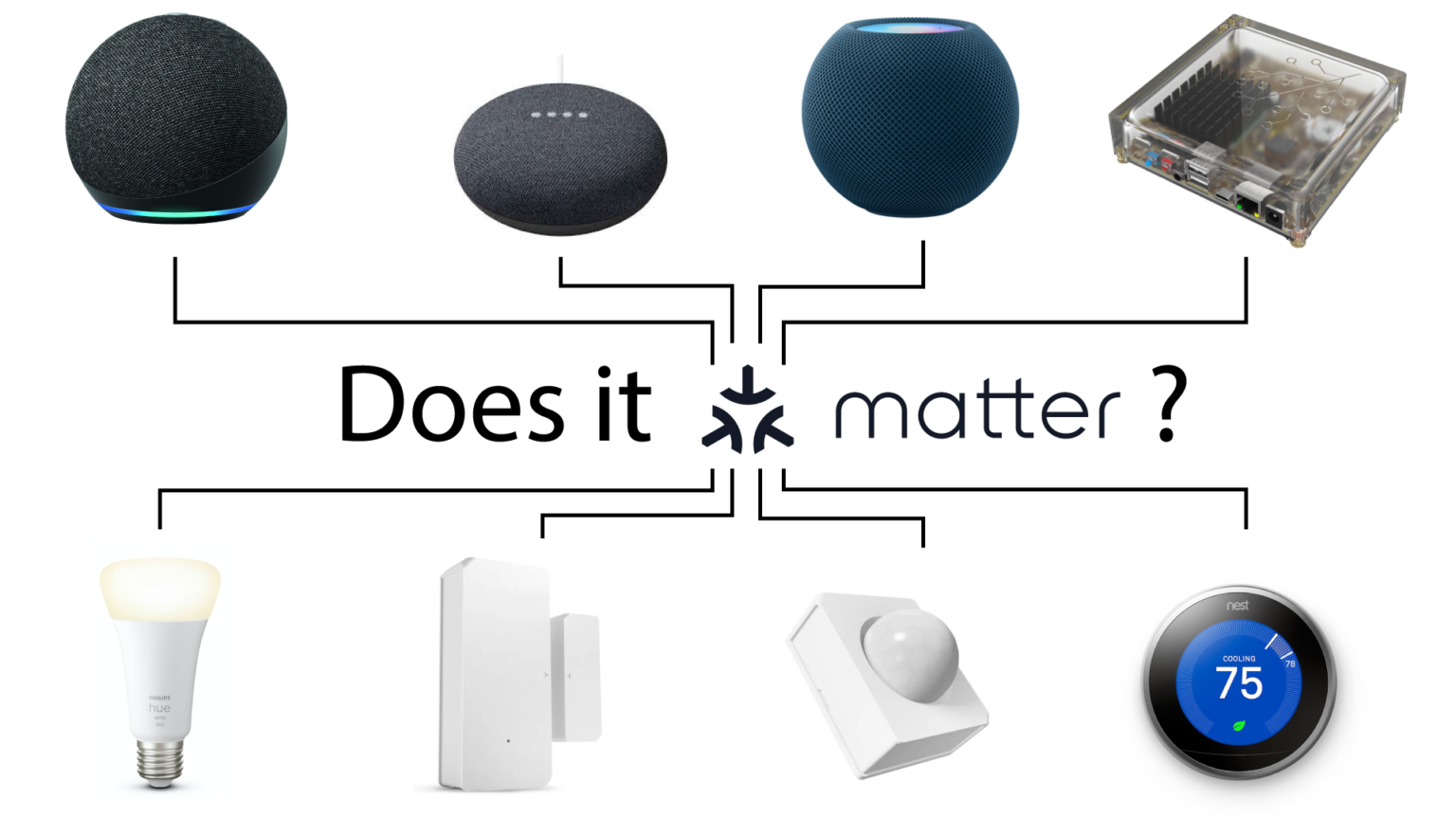 how-matter-will-transform-your-smart-home-latest-open-tech-from-seeed