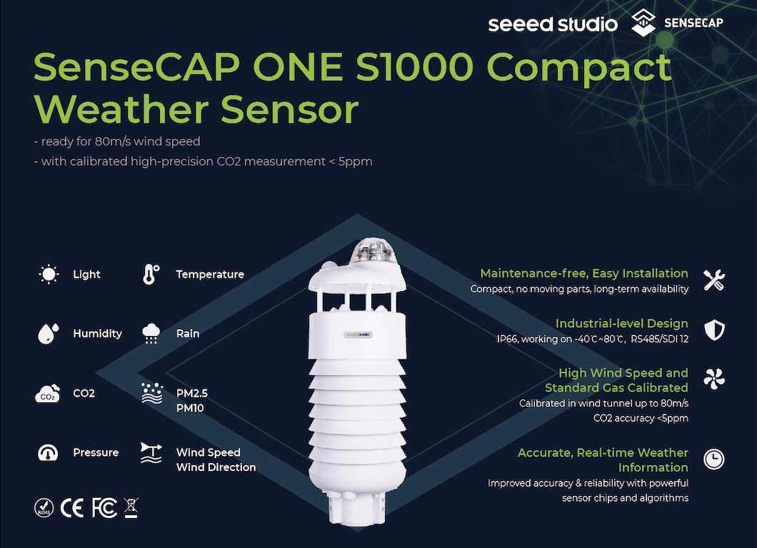 SenseCAP Compact Weather Sensors